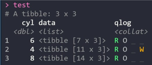 Screenshot of a nested dataframe, including a column that shows the results of an operation quietly mapped with collateral