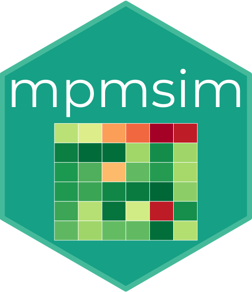 mpmsim package logo, featuring a stylized matrix population model diagram