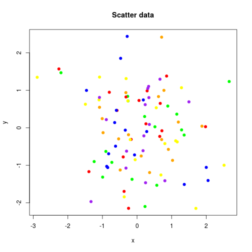 plot of chunk unnamed-chunk-4