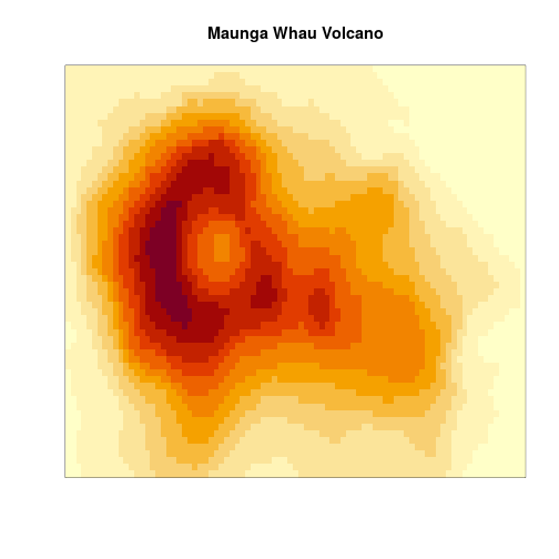 plot of chunk unnamed-chunk-17