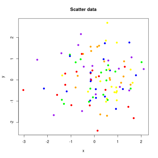 plot of chunk unnamed-chunk-4