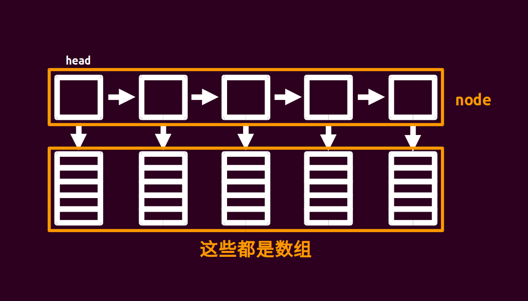 ./images/kuaizhuanglianbiao.png ./images/kuaizhuanglianbiao.png