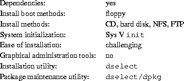 tabular804